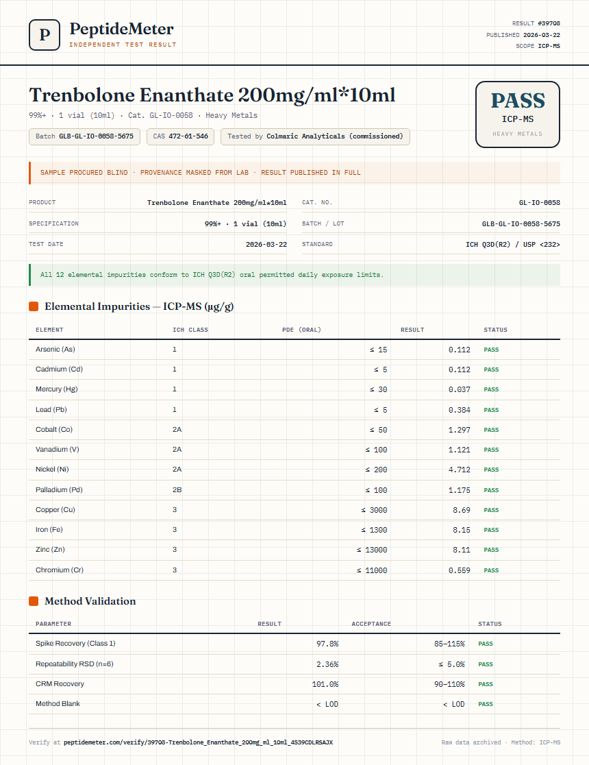 Trenbolone Enanthate 200mg/ml*10ml Heavy Metals report by PeptideMeter