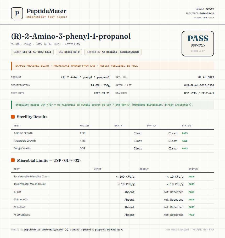 (R)-2-Amino-3-phenyl-1-propanol Sterility report by PeptideMeter