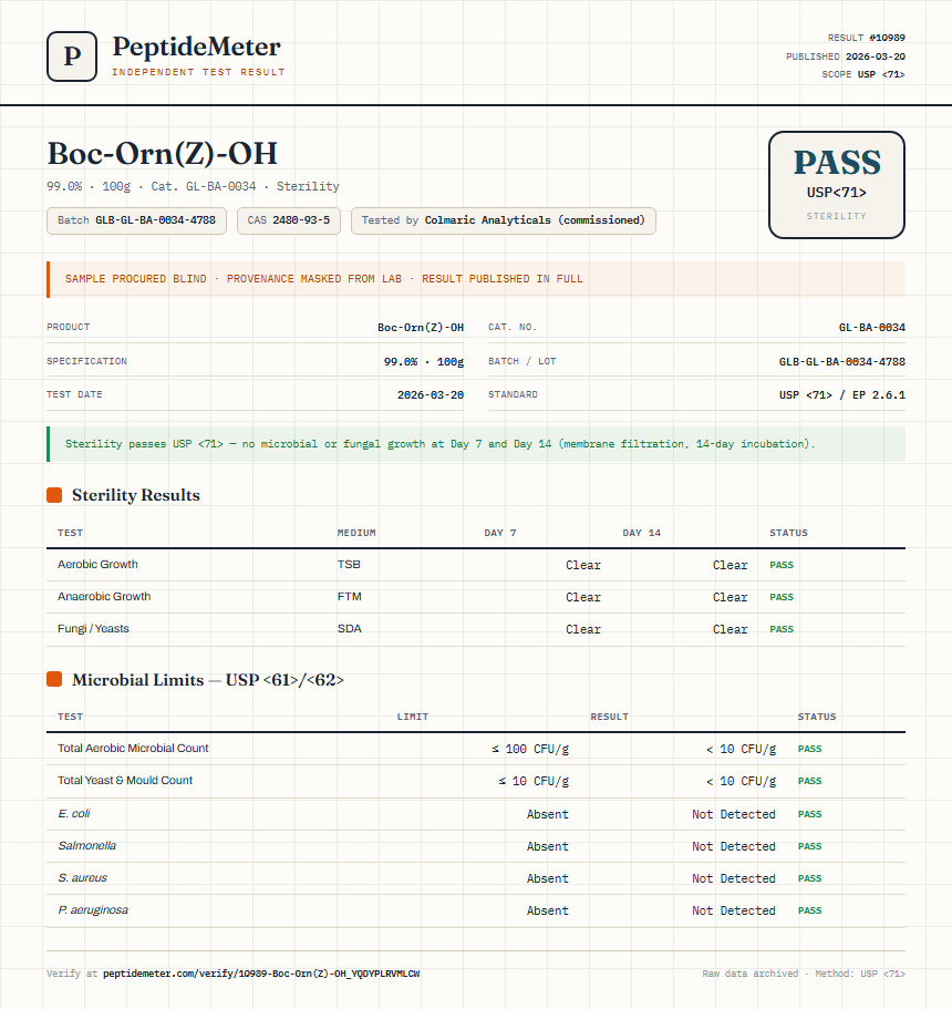 Boc-Orn(Z)-OH Sterility report by PeptideMeter