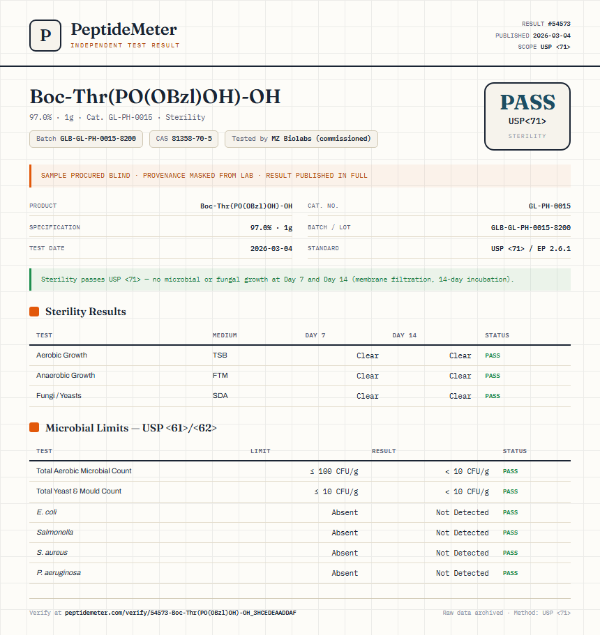 Boc-Thr(PO(OBzl)OH)-OH Sterility report by PeptideMeter