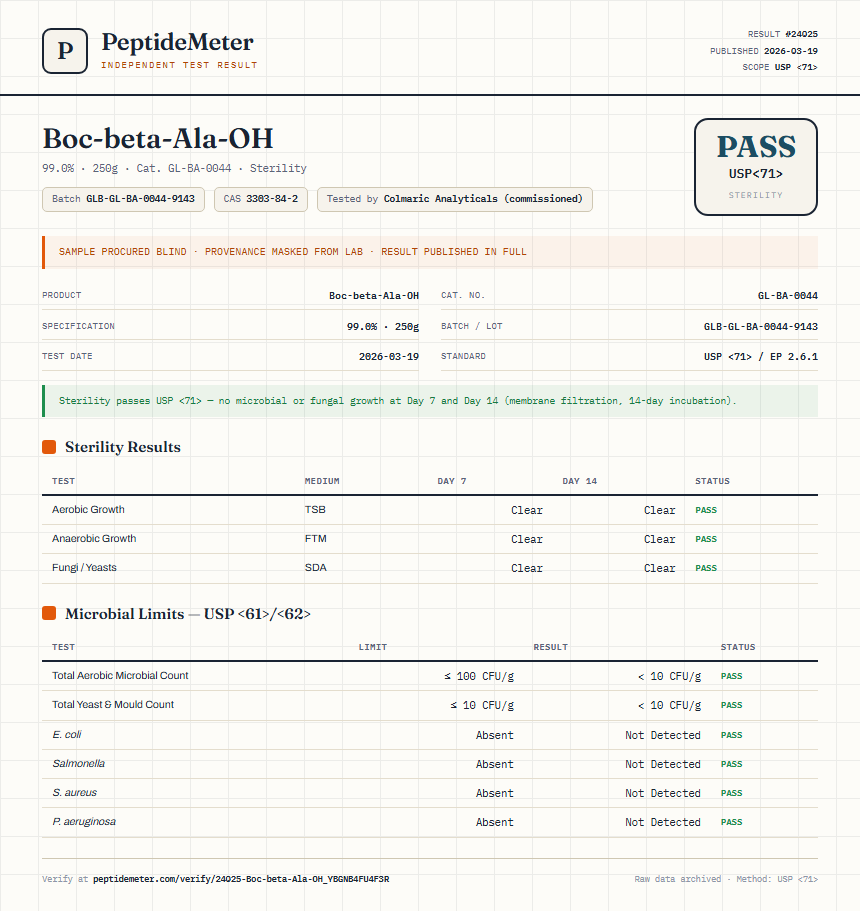 Boc-beta-Ala-OH Sterility report by PeptideMeter