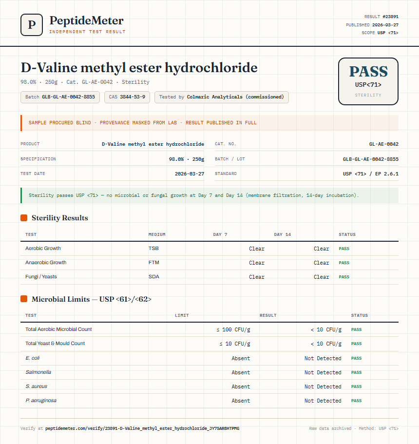 D-Valine methyl ester hydrochloride Sterility report by PeptideMeter