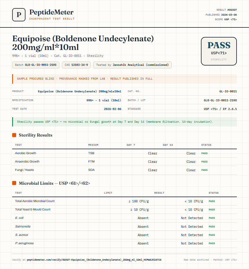 Equipoise (Boldenone Undecylenate) 200mg/ml*10ml Sterility report by PeptideMeter