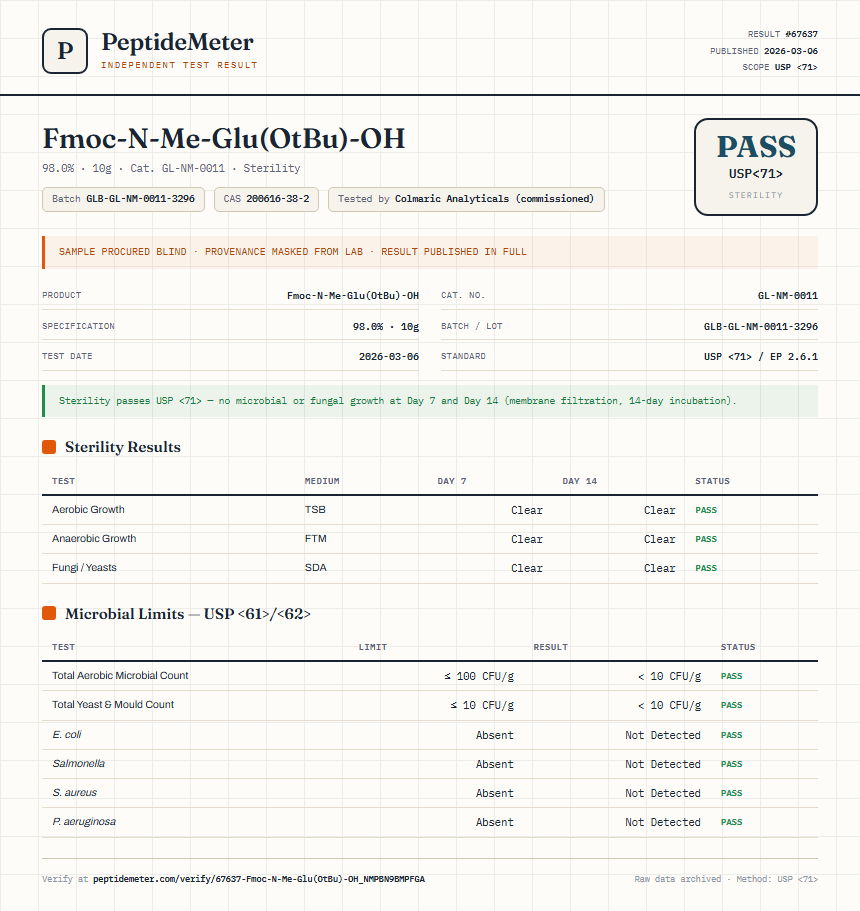 Fmoc-N-Me-Glu(OtBu)-OH Sterility report by PeptideMeter