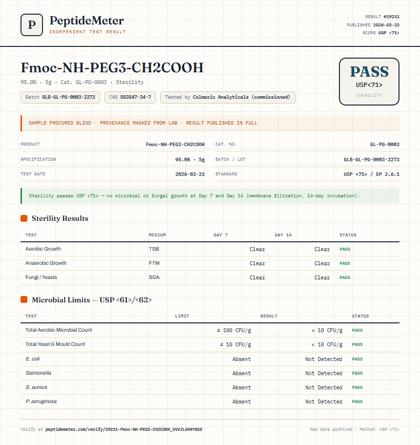 Fmoc-NH-PEG3-CH2COOH Sterility report by PeptideMeter