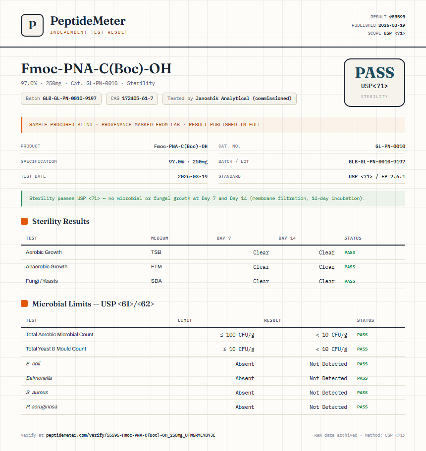 Fmoc-PNA-C(Boc)-OH Sterility report by PeptideMeter