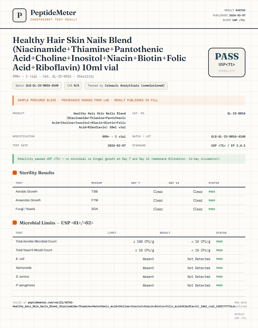 Healthy Hair Skin Nails Blend (Niacinamide+Thiamine+Pantothenic Acid+Choline+Inositol+Niacin+Biotin+Folic Acid+Riboflavin) 10ml vial Sterility report by PeptideMeter