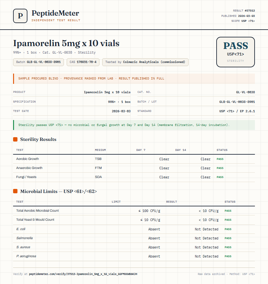 Ipamorelin 5mg x 10 vials Sterility report by PeptideMeter