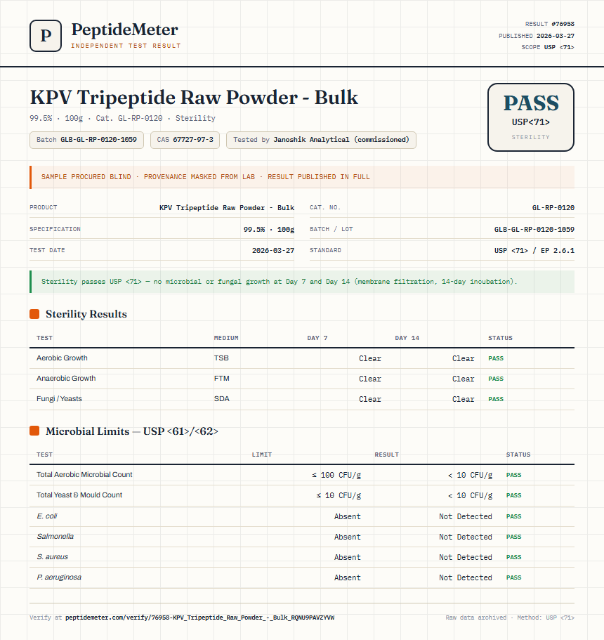 KPV Tripeptide Raw Powder - Bulk Sterility report by PeptideMeter