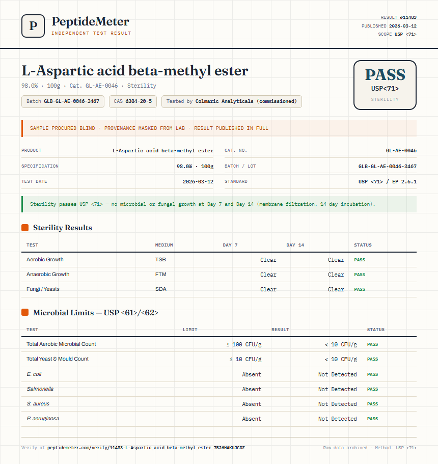 L-Aspartic acid beta-methyl ester Sterility report by PeptideMeter