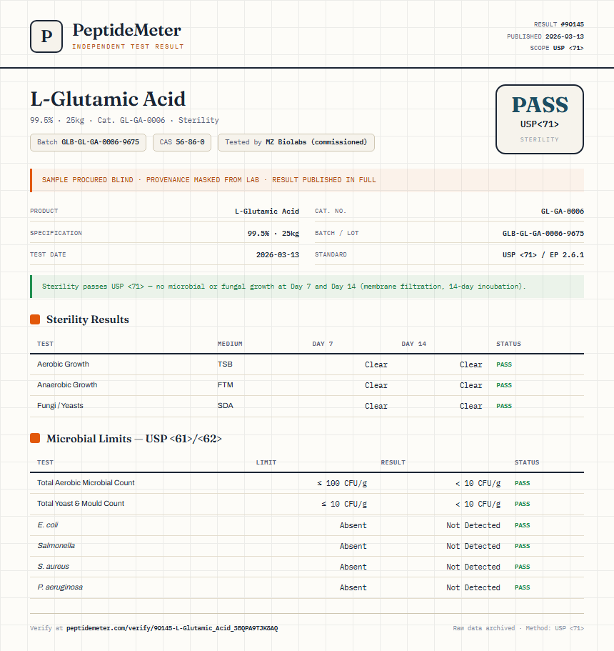 L-Glutamic Acid Sterility report by PeptideMeter