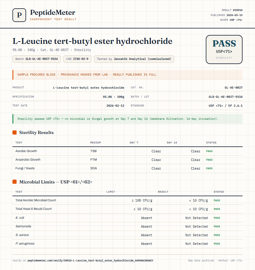 L-Leucine tert-butyl ester hydrochloride Sterility report by PeptideMeter