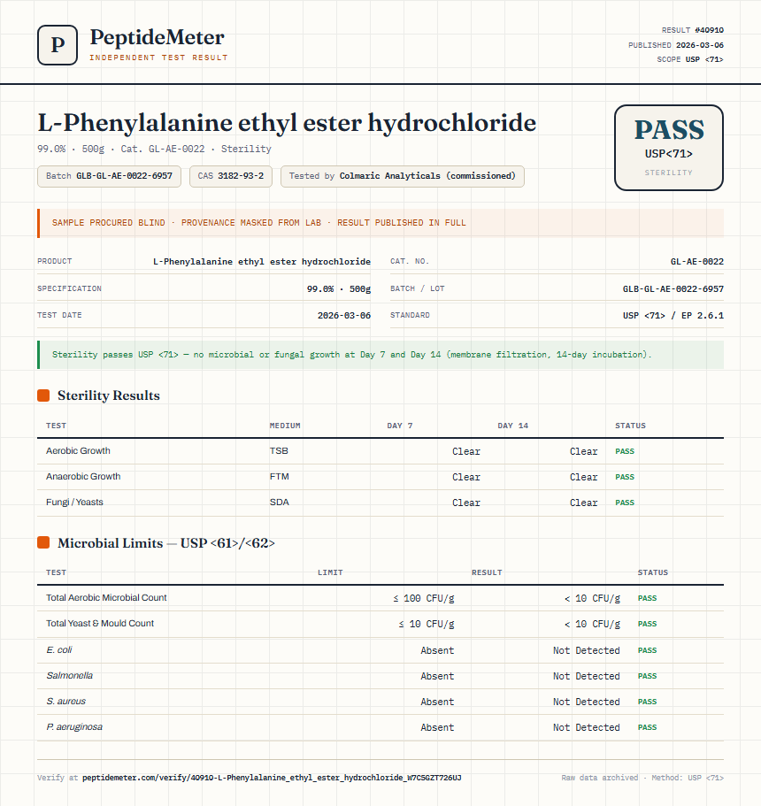 L-Phenylalanine ethyl ester hydrochloride Sterility report by PeptideMeter
