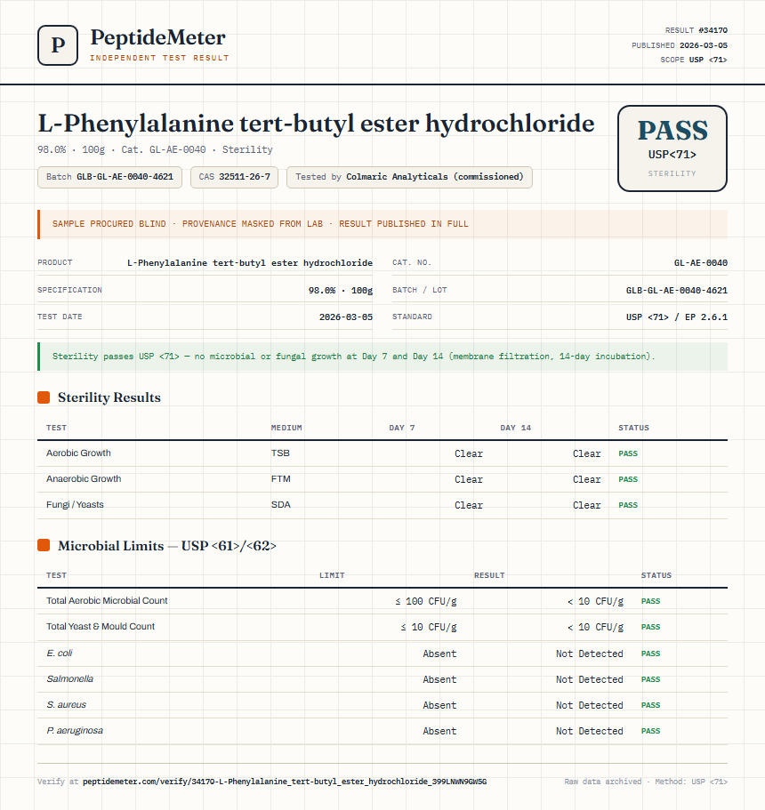 L-Phenylalanine tert-butyl ester hydrochloride Sterility report by PeptideMeter