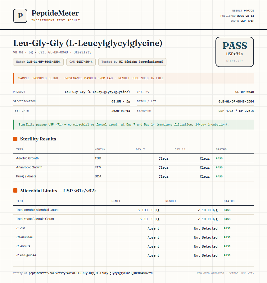 Leu-Gly-Gly (L-Leucylglycylglycine) Sterility report by PeptideMeter