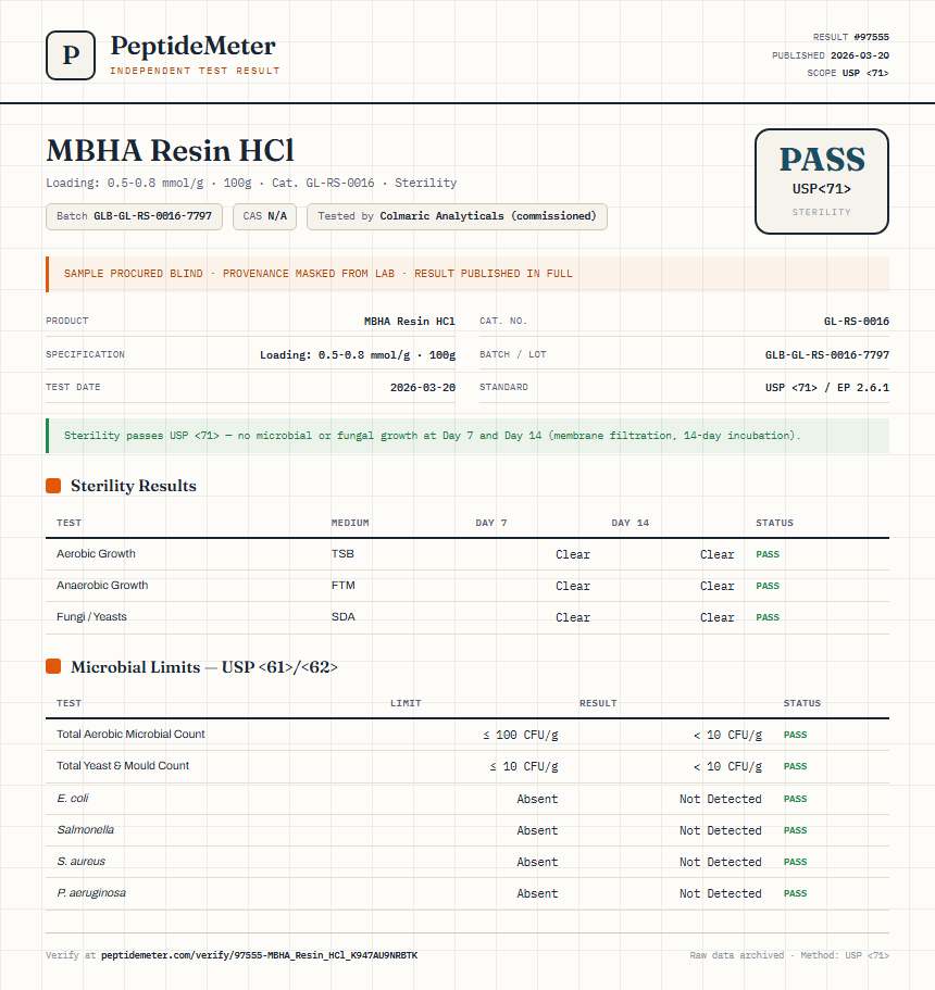 MBHA Resin HCl Sterility report by PeptideMeter
