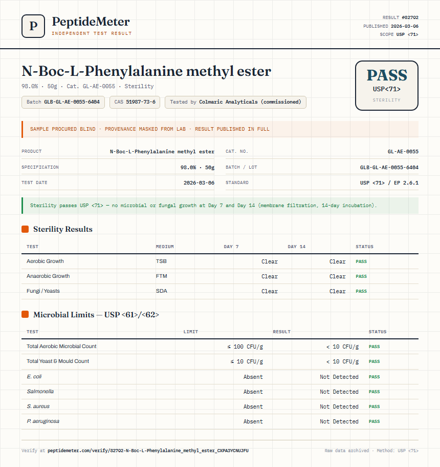 N-Boc-L-Phenylalanine methyl ester Sterility report by PeptideMeter