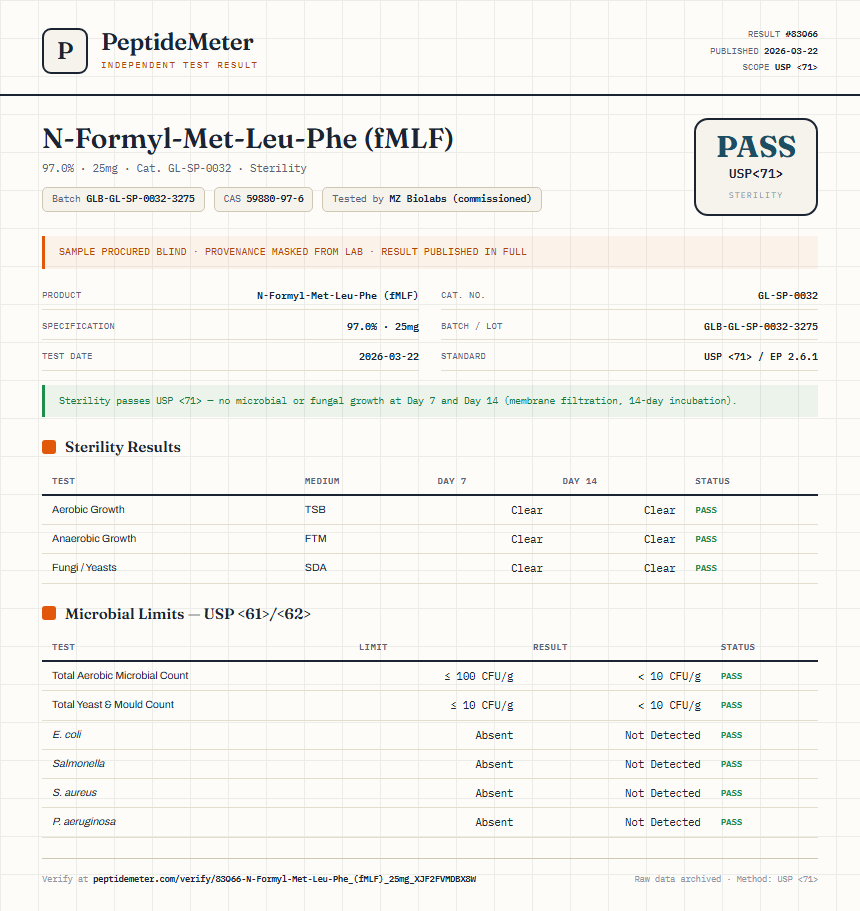 N-Formyl-Met-Leu-Phe (fMLF) Sterility report by PeptideMeter