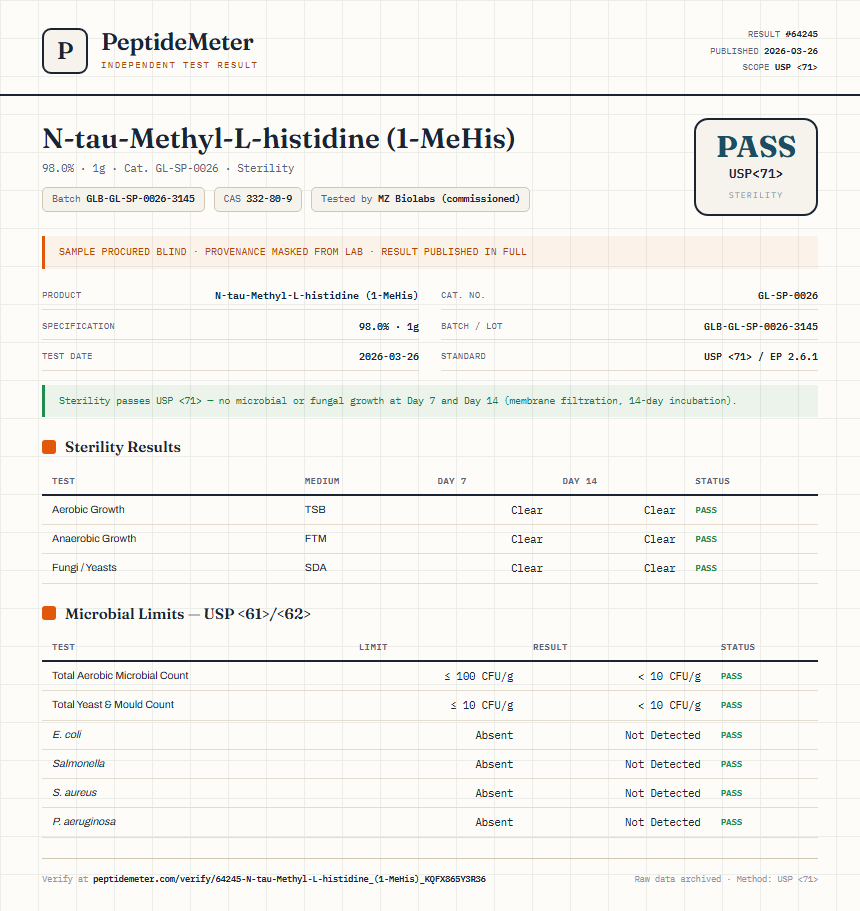N-tau-Methyl-L-histidine (1-MeHis) Sterility report by PeptideMeter