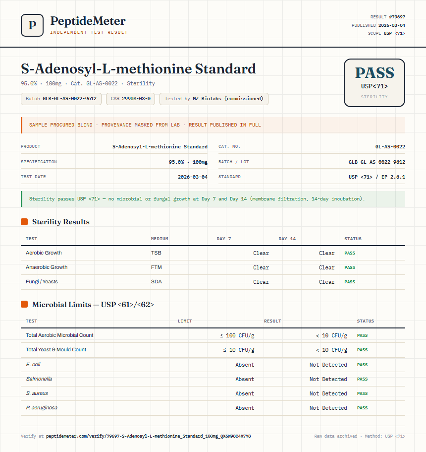 S-Adenosyl-L-methionine Standard Sterility report by PeptideMeter