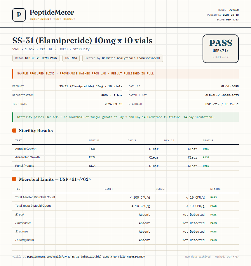 SS-31 (Elamipretide) 10mg x 10 vials Sterility report by PeptideMeter