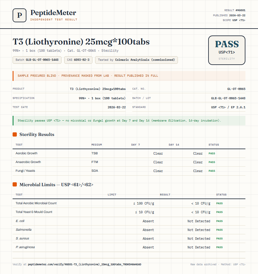 T3 (Liothyronine) 25mcg*100tabs Sterility report by PeptideMeter