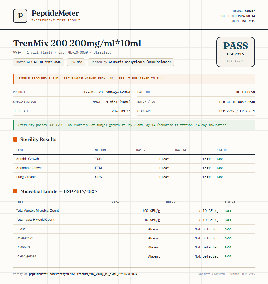 TrenMix 200 200mg/ml*10ml Sterility report by PeptideMeter