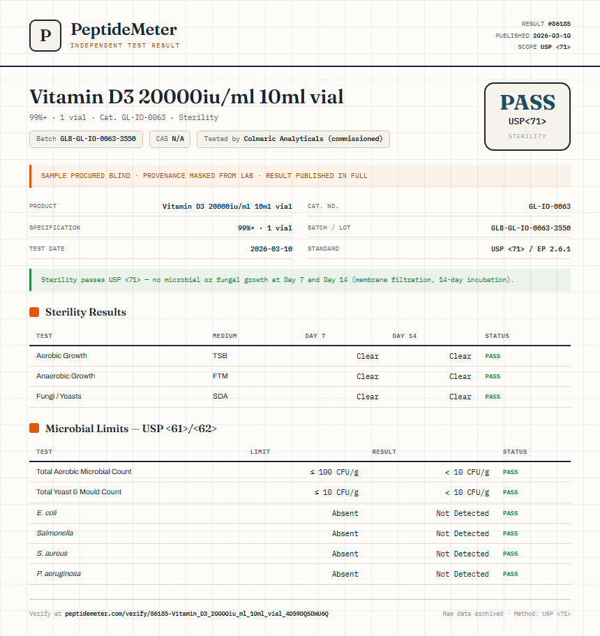 Vitamin D3 20000iu/ml 10ml vial Sterility report by PeptideMeter