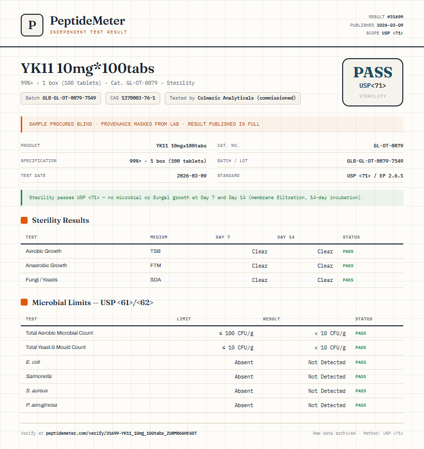 YK11 10mg*100tabs Sterility report by PeptideMeter
