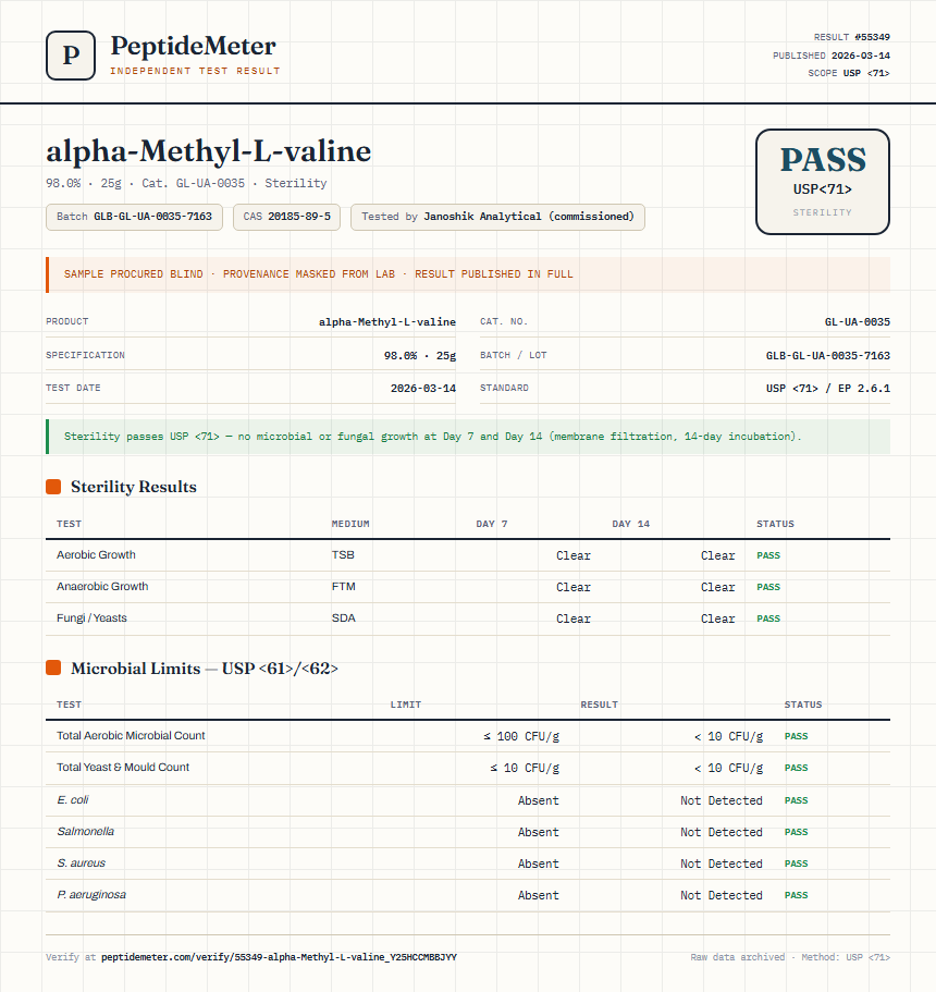 alpha-Methyl-L-valine Sterility report by PeptideMeter