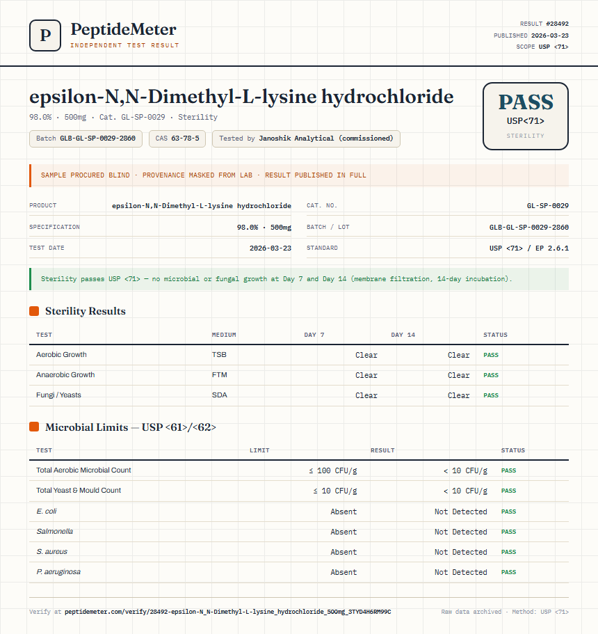 epsilon-N,N-Dimethyl-L-lysine hydrochloride Sterility report by PeptideMeter