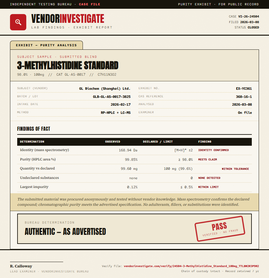 3-Methylhistidine Standard Purity (HPLC) report by VendorInvestigate