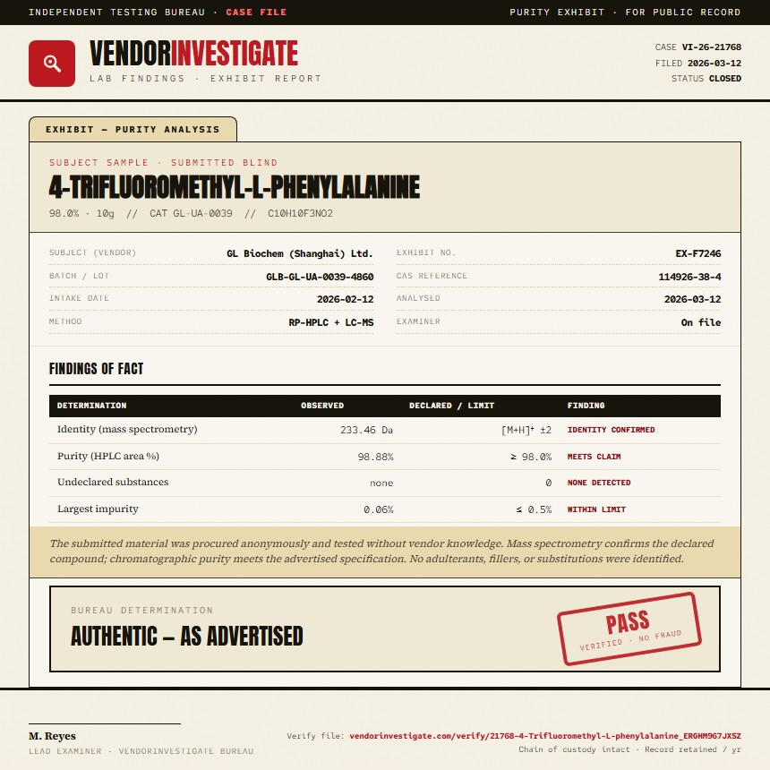 4-Trifluoromethyl-L-phenylalanine Purity (HPLC) report by VendorInvestigate