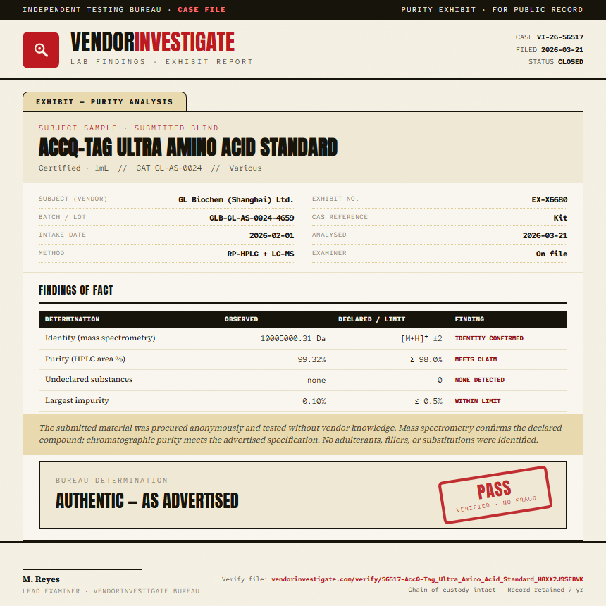 AccQ-Tag Ultra Amino Acid Standard Purity (HPLC) report by VendorInvestigate