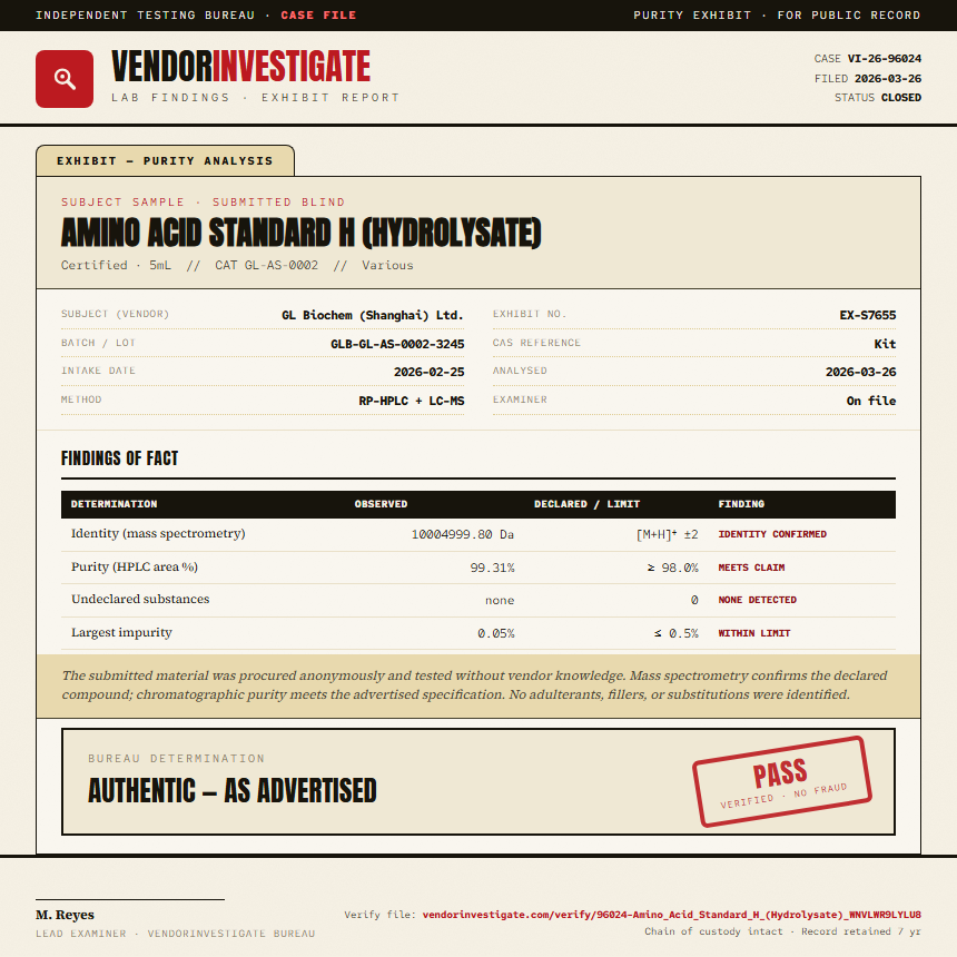 Amino Acid Standard H (Hydrolysate) Purity (HPLC) report by VendorInvestigate