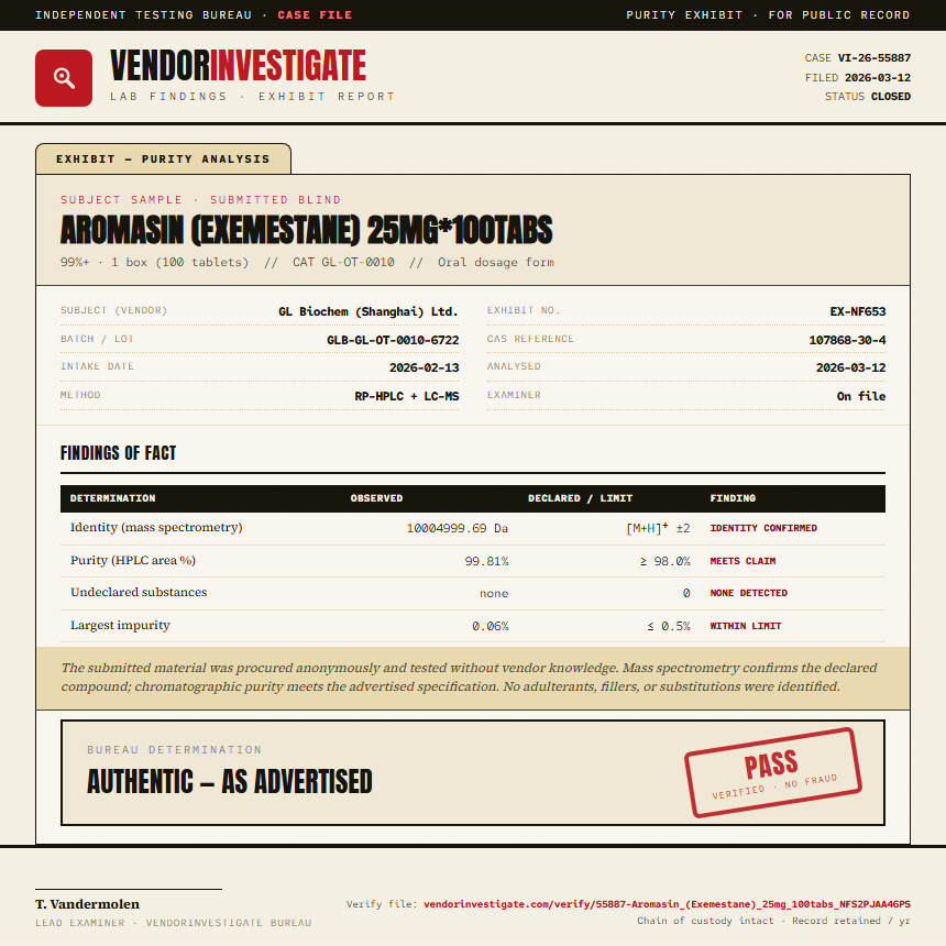 Aromasin (Exemestane) 25mg*100tabs Purity (HPLC) report by VendorInvestigate