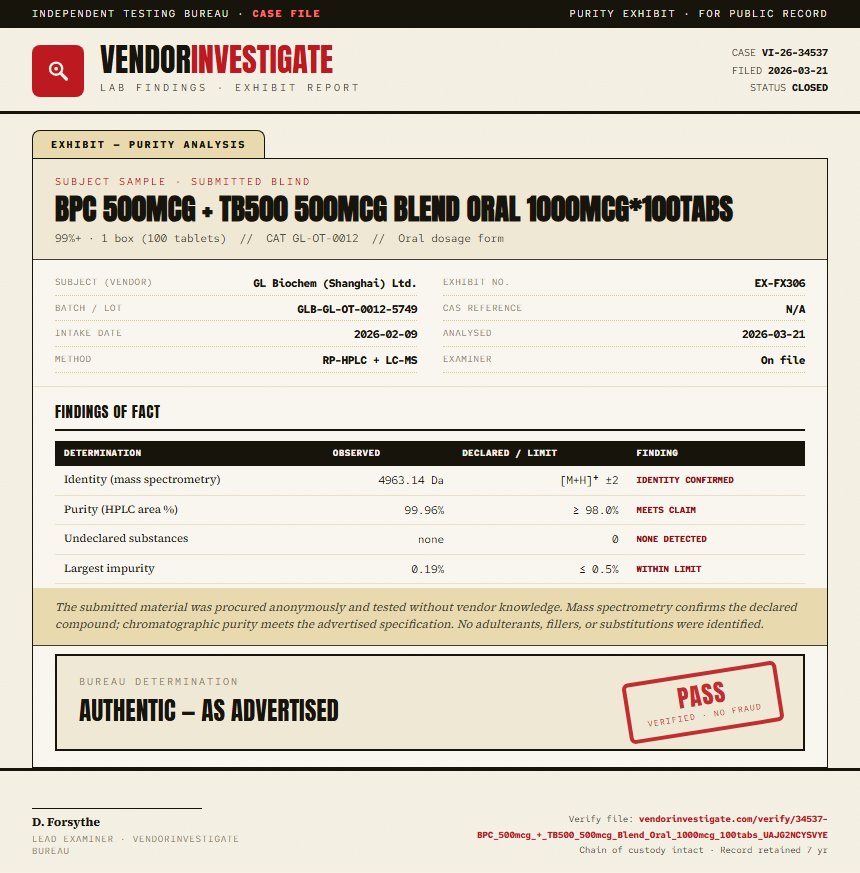 BPC 500mcg + TB500 500mcg Blend Oral 1000mcg*100tabs Purity (HPLC) report by VendorInvestigate