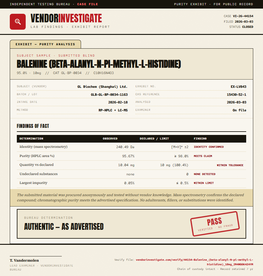 Balenine (beta-alanyl-N-pi-methyl-L-histidine) Purity (HPLC) report by VendorInvestigate