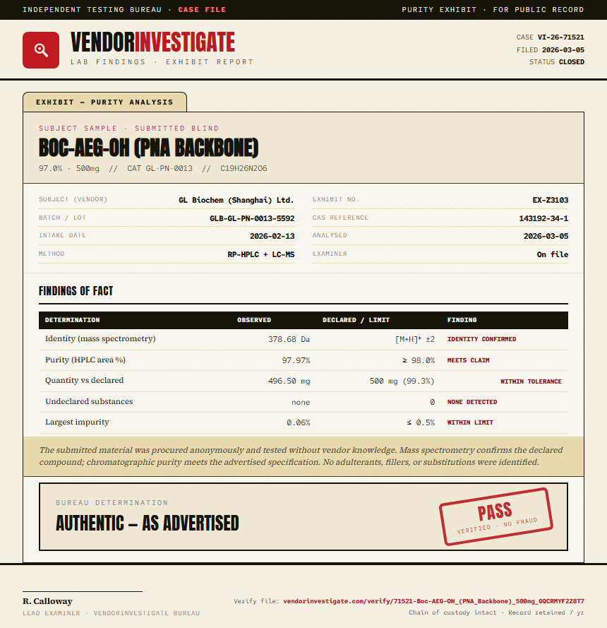 Boc-AEG-OH (PNA Backbone) Purity (HPLC) report by VendorInvestigate