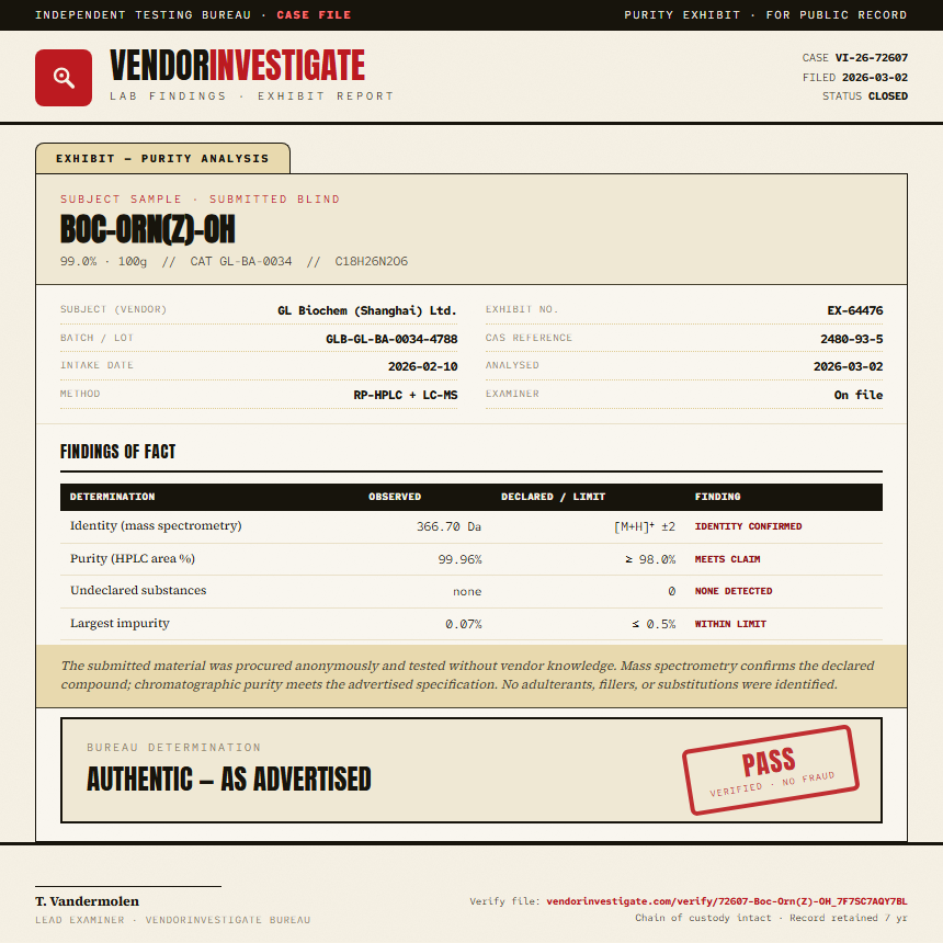 Boc-Orn(Z)-OH Purity (HPLC) report by VendorInvestigate