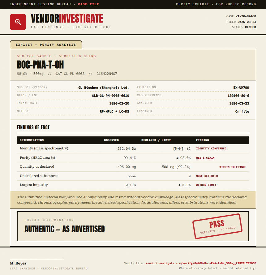 Boc-PNA-T-OH Purity (HPLC) report by VendorInvestigate