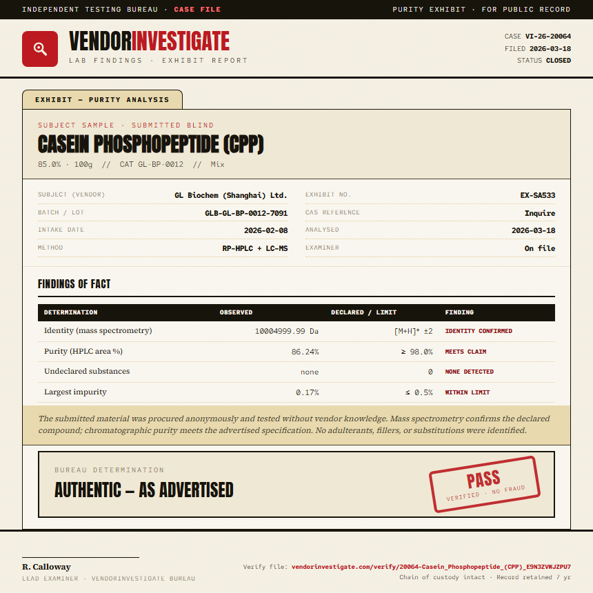 Casein Phosphopeptide (CPP) Purity (HPLC) report by VendorInvestigate