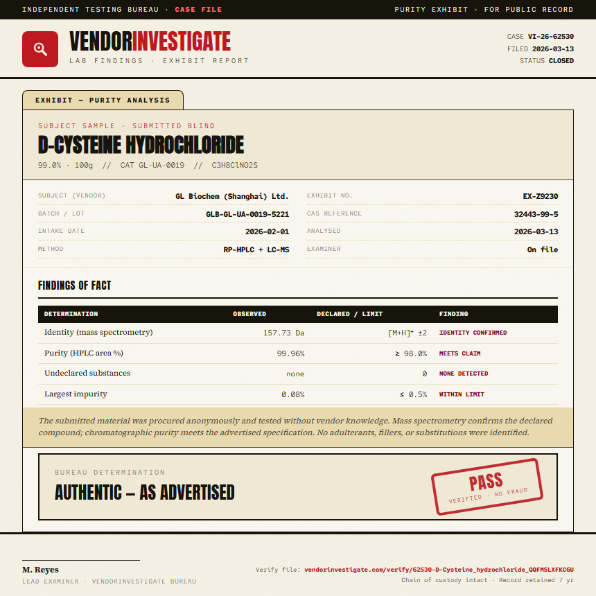 D-Cysteine hydrochloride Purity (HPLC) report by VendorInvestigate