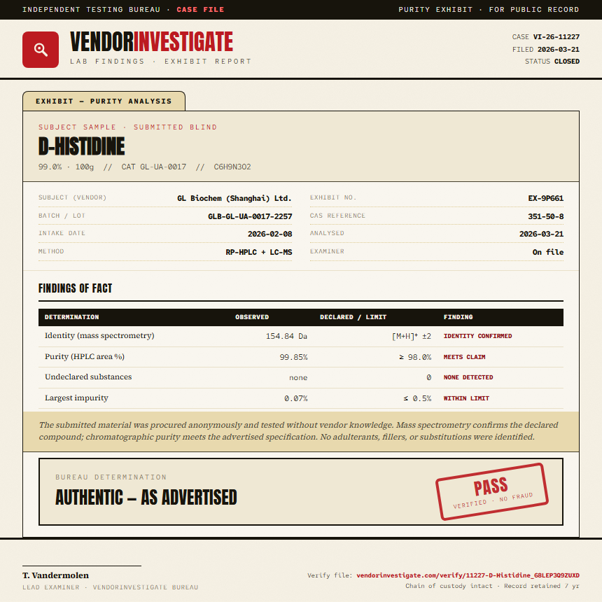 D-Histidine Purity (HPLC) report by VendorInvestigate