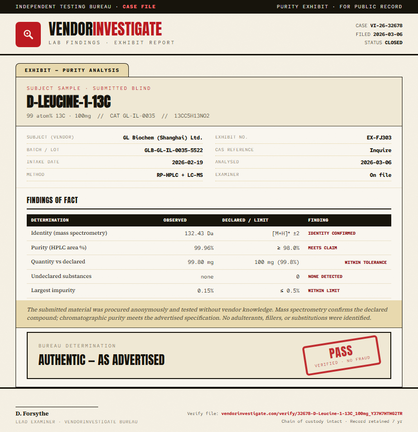 D-Leucine-1-13C Purity (HPLC) report by VendorInvestigate