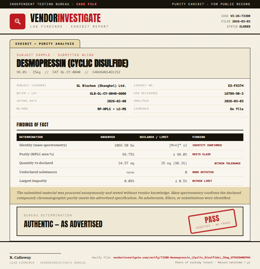 Desmopressin (Cyclic Disulfide) Purity (HPLC) report by VendorInvestigate