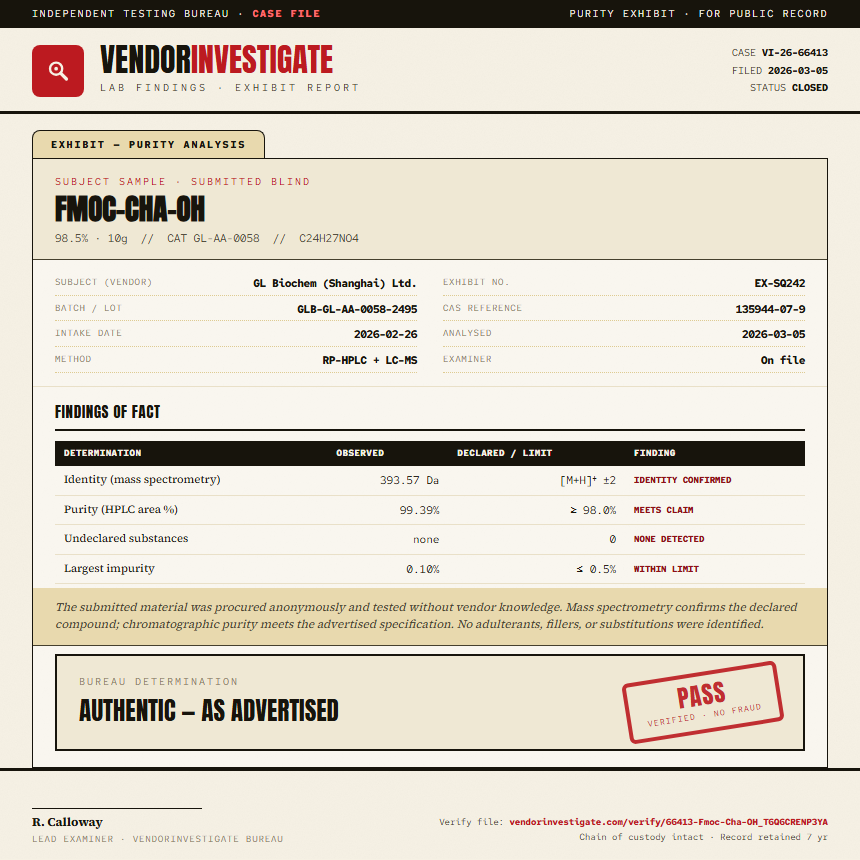 Fmoc-Cha-OH Purity (HPLC) report by VendorInvestigate