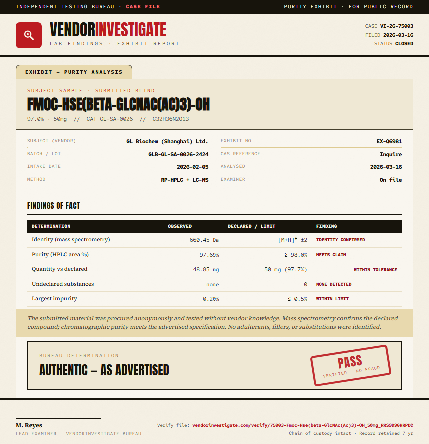 Fmoc-Hse(beta-GlcNAc(Ac)3)-OH Purity (HPLC) report by VendorInvestigate