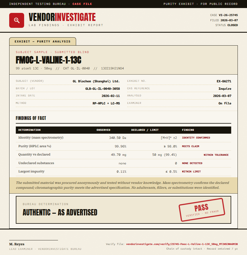 Fmoc-L-Valine-1-13C Purity (HPLC) report by VendorInvestigate