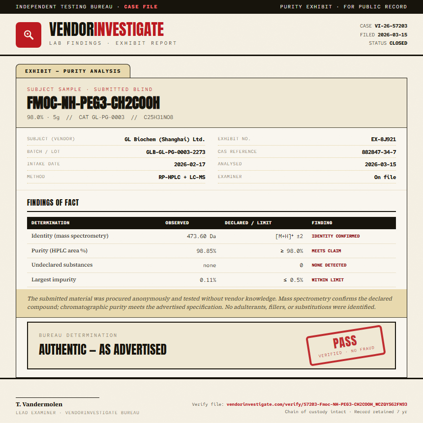 Fmoc-NH-PEG3-CH2COOH Purity (HPLC) report by VendorInvestigate